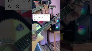 Aaganai Bhari  Intro Tabs shorts guitar music [upl. by Aphra948]