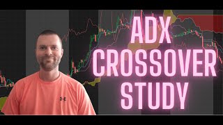 ADX Crossover Study  How to Identify Strong Trends in the Stock Market [upl. by Verina]