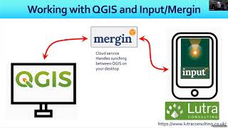 Collecting Field Data Using Free and Open Source Software Input and QGIS [upl. by Clem639]