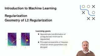 SL  Regularization  Geometry of L2 Regularization [upl. by Nich]