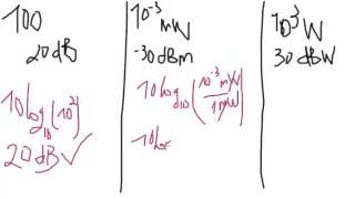 LE DECIBEL  7  Quelques petites astuces de conversion [upl. by Eiznil]