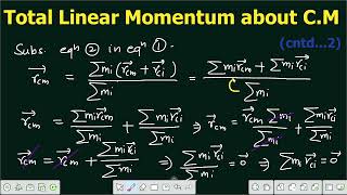 Lecture 8  Linear Momentum about Center of Mass  Moment of mass about Center of Mass [upl. by Susan]