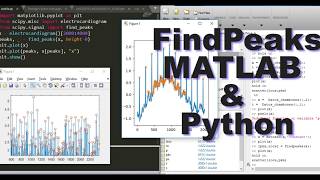 Find Peaks Python amp Matlab  Calcular máximos locales de una señal [upl. by Ayot]