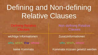 Defining and Nondefining Relative Clauses [upl. by Ahtibbat]