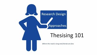 Research Design  Part 4  Approaches  Deduction vs Induction vs Abduction vs Retroduction [upl. by Liu615]