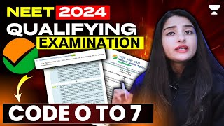 All about MNS 2024  Eligibility  Selection Process amp Preparation  Exam Pattern  MNS CBT Exam [upl. by Flita]