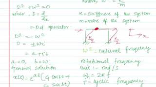 Undamped free vibration of single degree of freedom system L2 [upl. by Reerg]