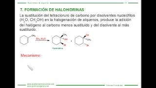 Formación de Halohidrinas a partir de Alquenos [upl. by Vaughn]