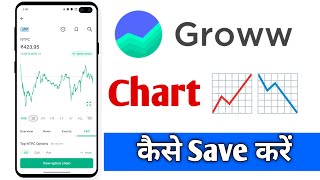 Groww Me Chart Save Kaise Kare Groww Chart Save [upl. by Horace]