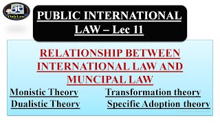 Monistic theory Monoism Relationship between International Law and Municipal law Lec 11 OnlyLaw [upl. by Sitto]