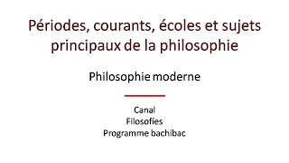 Résumé de la Philosophie moderne [upl. by Sutelc]