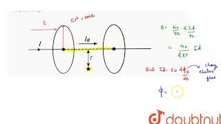 Show that the magnetic field B at a point in between the plates of a parallel plate capacitor [upl. by Novikoff]