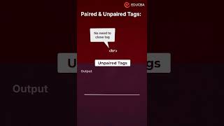 📚 Types of Tags in HTML 🖥️ [upl. by Attelahs]