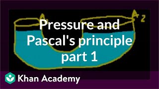 Pressure and Pascals principle part 1  Fluids  Physics  Khan Academy [upl. by Cida]