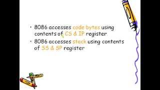 8086 Addressing Modes Tutorial  8086 Microprocessor [upl. by Chin]