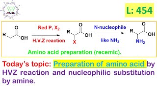 L454 Amino acid Glycine alanine and phenylalanine preparation by HVZ reaction and ammonia [upl. by Erdrich]