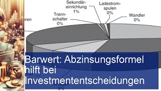 Barwert So trifft man die richtige Investmententscheidung GeVestor [upl. by Ardnosal]