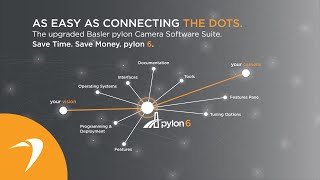 Introducing Basler pylon Camera Software Suite 6 [upl. by Lallage310]