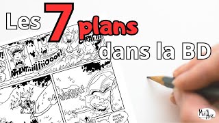 Les 7 différents plans pour faire vos planches de Bande dessinée et de manga [upl. by Ellednahc]