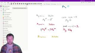 Balancing Ionic Formulas Algebra is Better than Swap and Drop  Atoms Unit  Chemistry Tutorial [upl. by Hokanson]