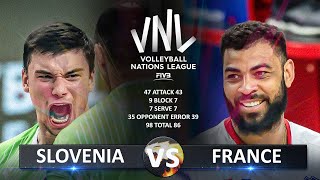 Slovenia vs France  Mens VNL 2024 [upl. by Theda111]