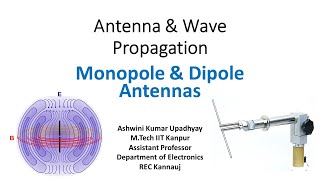 Lec 41 Monopole and Dipole Antenna [upl. by Corny]