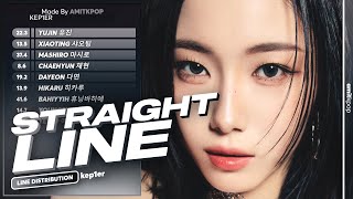 Kep1er  Straight Line  Line Distribution [upl. by Etnomal]