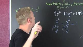 Find the Vertices Foci Asymptotes and Graph the Hyperbola [upl. by Nichols]