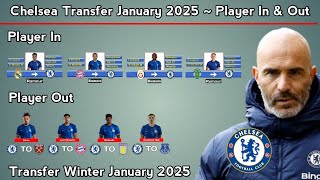 Chelsea Transfer News  Player In amp Player Out Transfer Winter January 2025 [upl. by Kacerek]