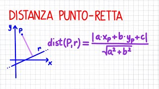 Distanza puntoretta nello spazio [upl. by Baily]