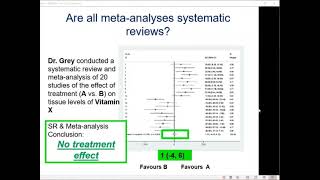 Systematic Reviews and MetaAnalyses Part 1  Overview of SRMAs [upl. by Ineslta701]