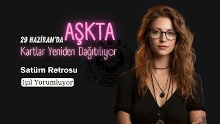 Doğum haritası yorumlama  Astroloji [upl. by Atirrehs678]