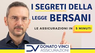 Legge Bersani e assicurazioni auto conviene [upl. by Fagin]