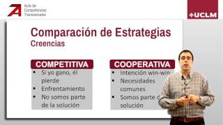 Estrategias cooperativas y competitivas para resolver conflictos [upl. by Philis551]