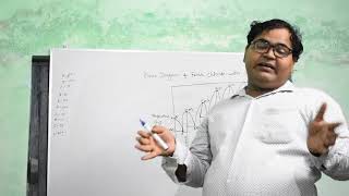 PHASE DIAGRAM OF FERRIC CHLORIDEWATER SYSTEM PART1 [upl. by Phyllys]