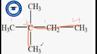 How to identify isomers of Hexane during naming of organic compounds pleasantchemistry5962 [upl. by Zink]