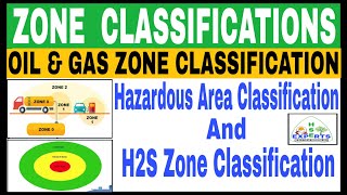 Hazardous Area Classification  H2S Zone Classification  Oil and Gas Zone Classifications [upl. by Andryc]