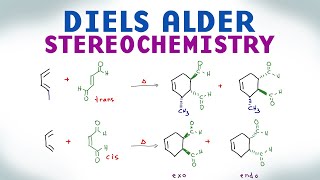 Diels Alder Reaction Stereochemistry and Endo vs Exo Products [upl. by Dianne]