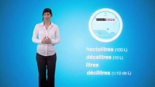 FAQ vidéo 25  Comment fonctionne votre compteur [upl. by Chatwin664]