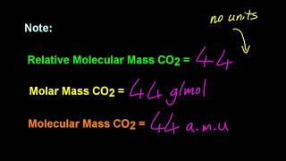 S142 Define Relative Atomic Mass Ar and Relative Molecular Mass Mr SL IB Chemistry [upl. by Gino441]