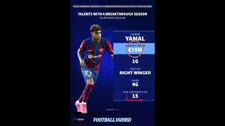 YAMALFootball newsMan cityReal madridchelseafact iamrdnbc sportsshortsuclfifa [upl. by Ginny]