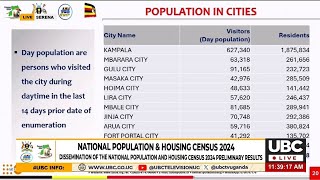 CITY POPULATION KAMPALA CITY LEADS WITH 18 MILLION PEOPLE COMPARED TO OTHER CITIES [upl. by Arrat]