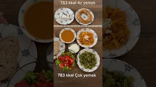 diyet pratiktarifler diyetisyen food diyettarifleri zayıflama sağlıklıtabaklar kalori [upl. by Aita]