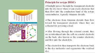 Dye Sensitised Solar Cell DSSC [upl. by Jasmin]