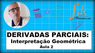 GRINGS  Derivadas Parciais Interpretação Geométrica  Aula 2 [upl. by Khalin]