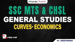 Types and Important Curves  Economics General Studies by Deepikhaa  SSC MTS amp CHSL  Veranda Race [upl. by Tai]