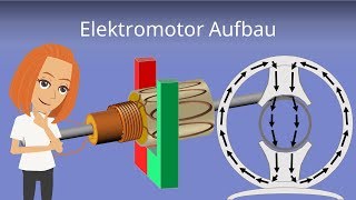 Elektromotor  Erklärung und Aufbau [upl. by Trueblood]