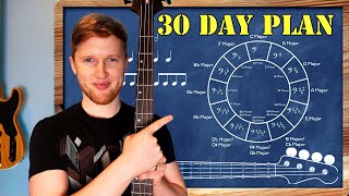 Beginner To Bassist In 30 Days [upl. by Yasmin]