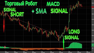 Торговый Робот на индикаторе MACD плюс сигналы в TSLAB [upl. by Skurnik]