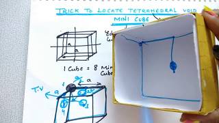 Trick to locate Tetrahedral Void in a mini cube solid state class 12 Chemistry [upl. by Manda]